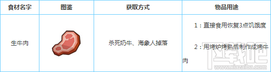 奶块怎么获得生牛肉?
