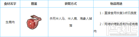 奶块怎么获得生鹿肉?