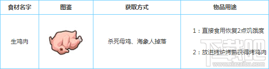 奶块怎么获得生鸡肉?