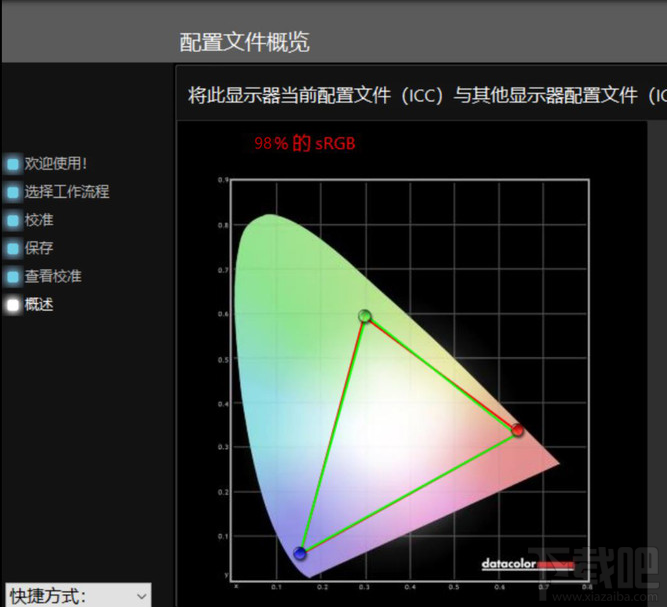 三星900X5T怎么样？15寸全金属三星 星曜900X5T评测