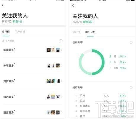 微信订阅号助手是什么,有什么用?