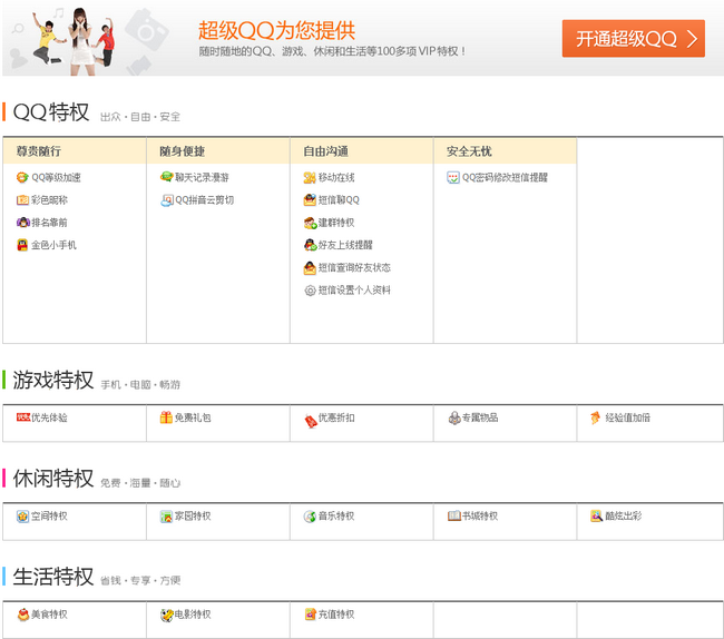 超级QQ有什么用