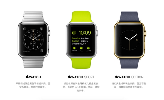 做好第一手准备 Apple Watch预约购买的正确做法