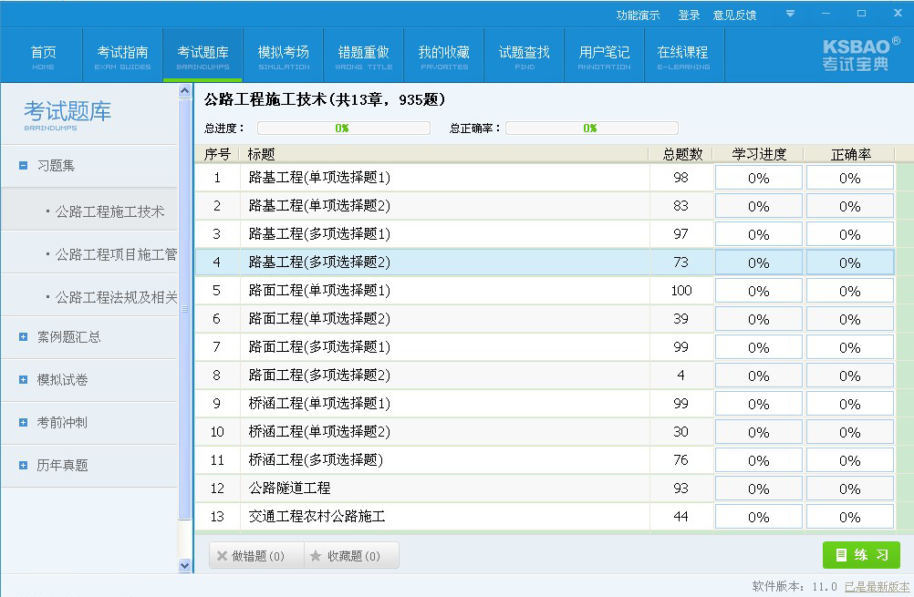 2015版一级建造师考试宝典(公共科目+机电工程)