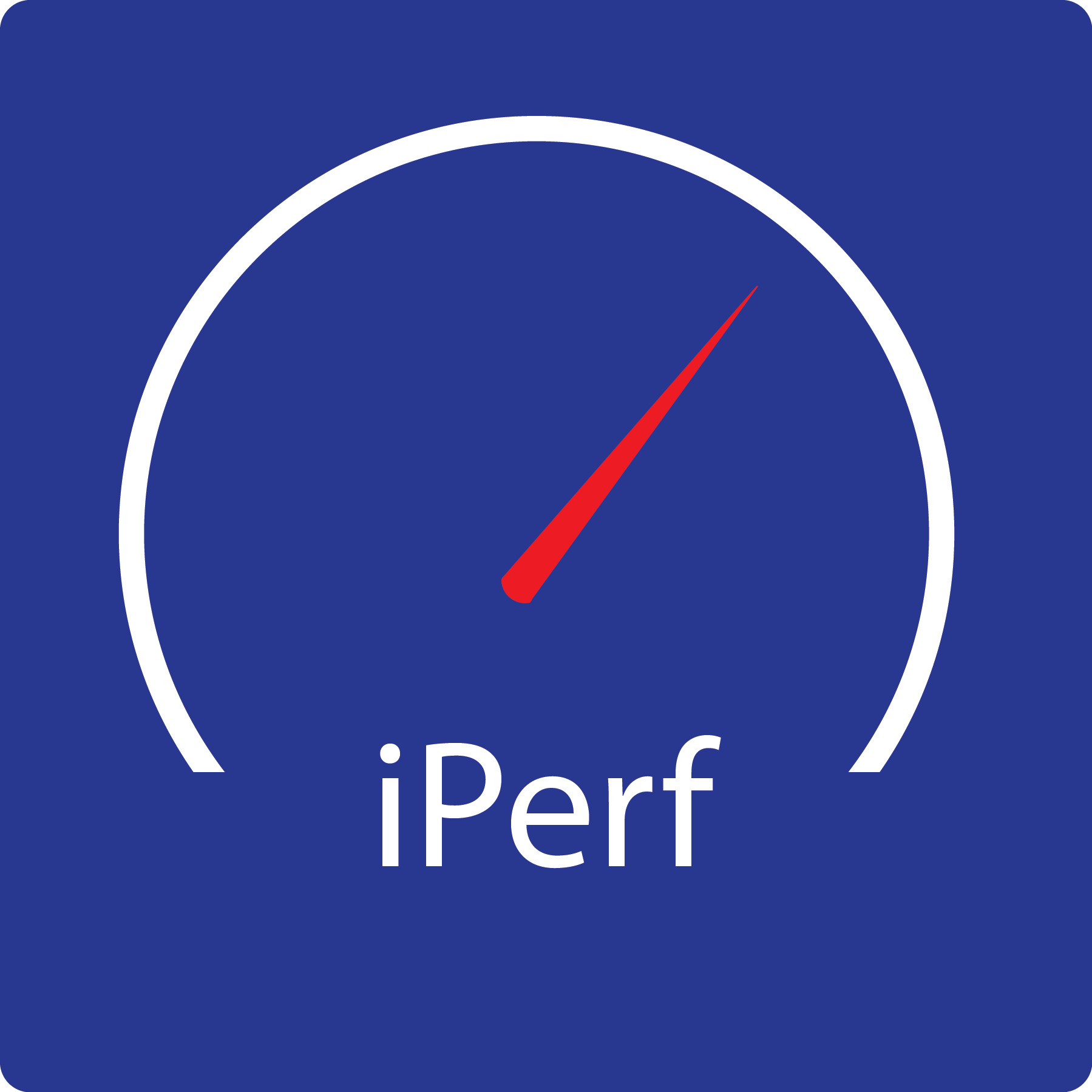 iperf