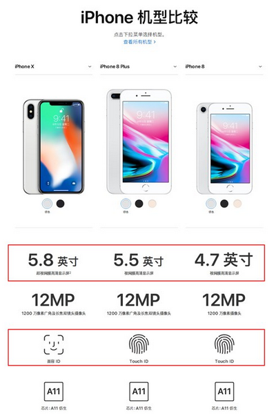 iphone8和iphonex有什么区别？iphoneX和iphone8区别对比