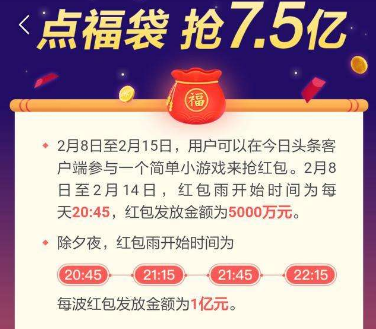 今日头条红包雨时间是什么时候