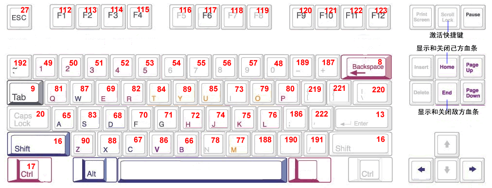 魔兽小助手Warkey1.8 绿色版