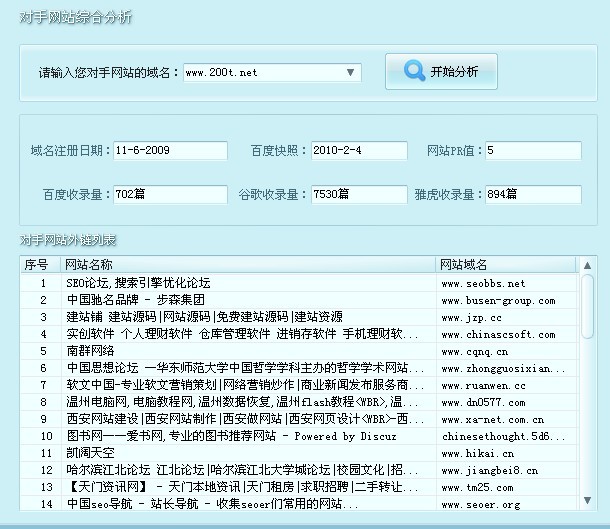 SEO伴侣商业版2.0 正式版
