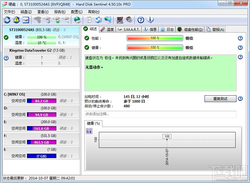 Hard Disk Sentinel Professional