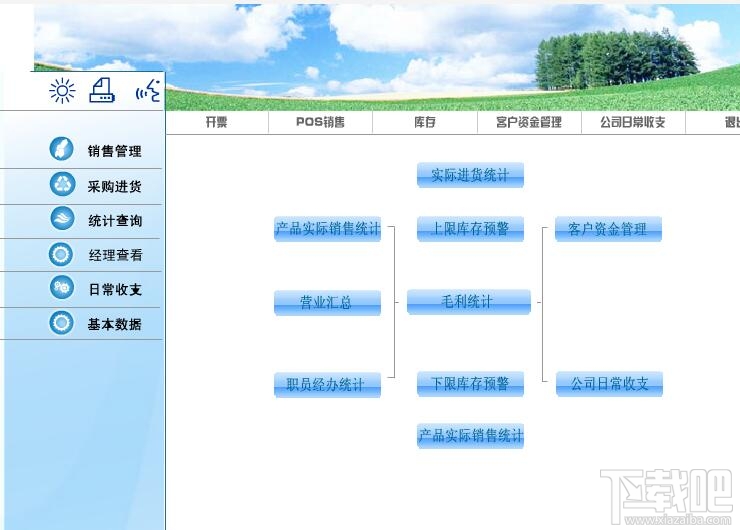 拓诚化妆品销售管理系统(1)