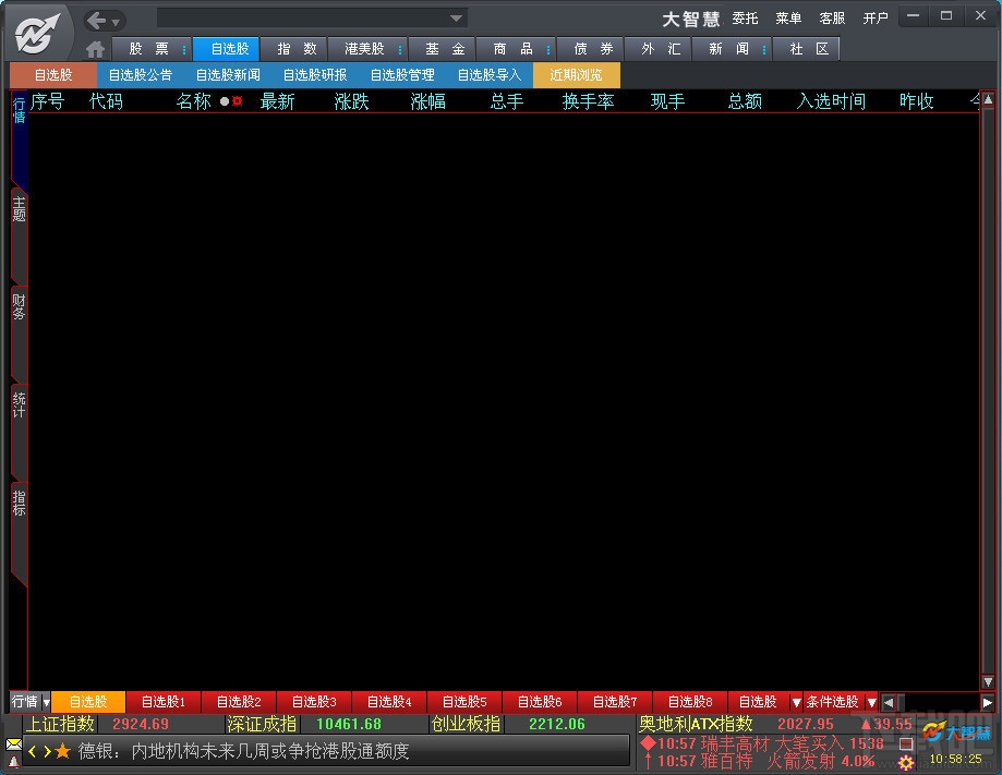 大智慧经典版(1)