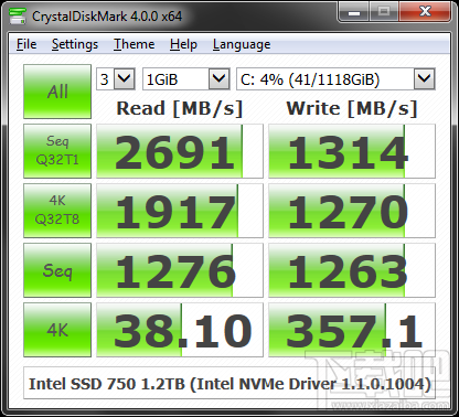 CrystalDiskMark x64(3)