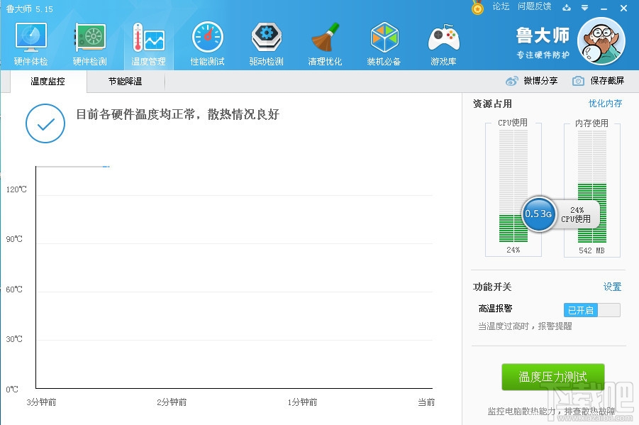 鲁大师电脑版(2)