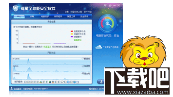 瑞星全功能安全软件(2)
