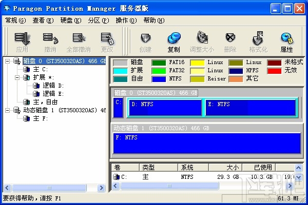 Partition Manager(1)