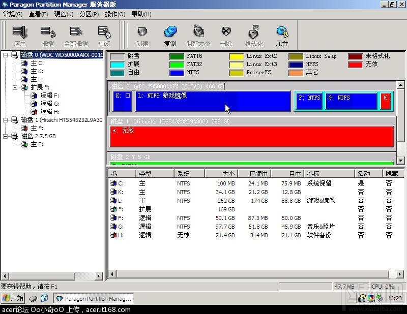 Partition Manager(2)