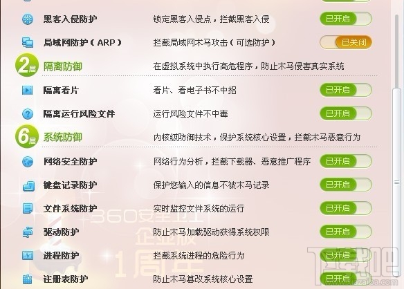 360安全卫士企业版(3)