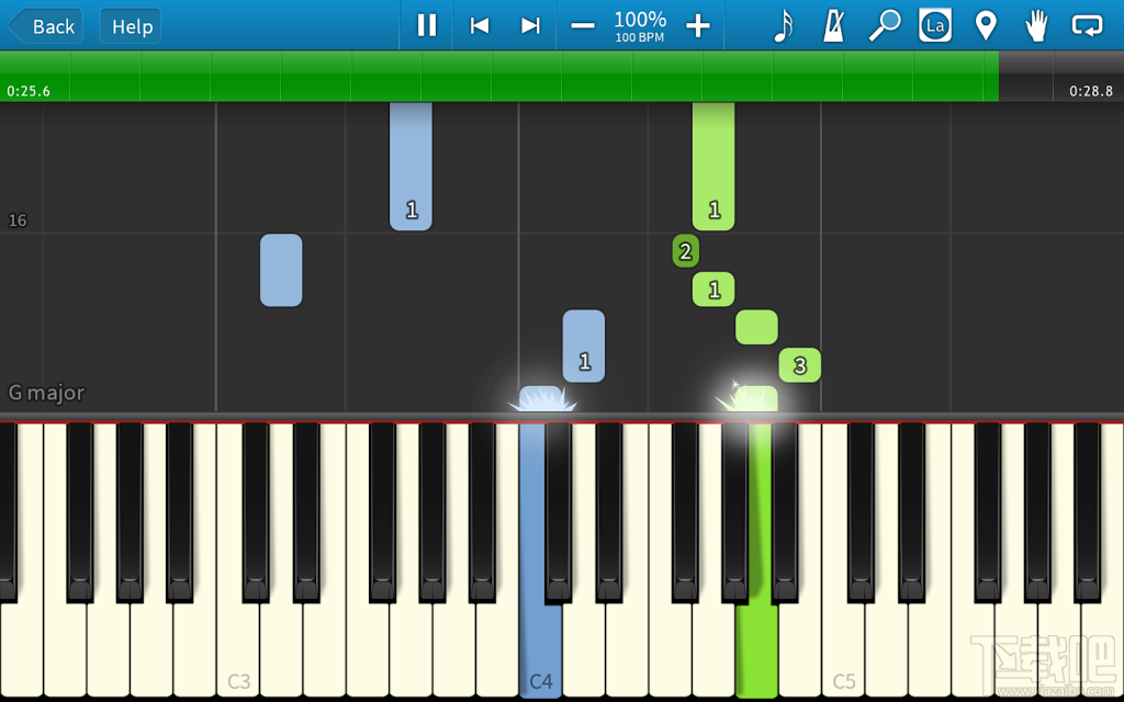Synthesia(3)