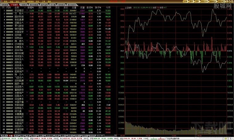 广发证券金管家至强版(3)