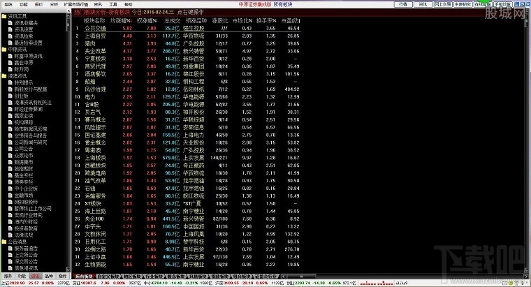 中原证劵集成版(2)