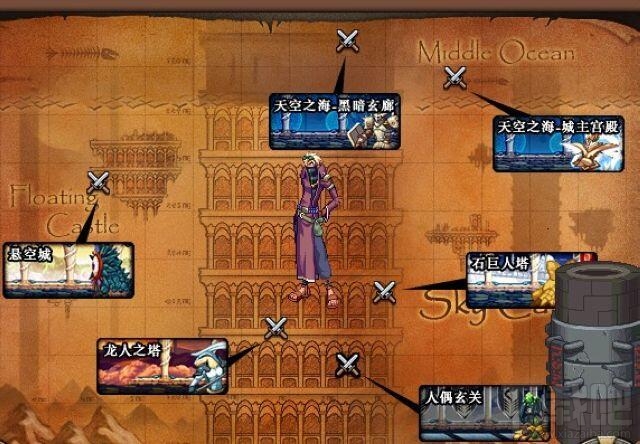 地下城与勇士DNF单机版(1)