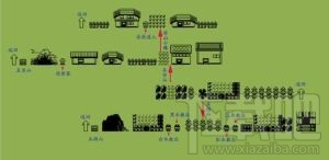 黄金英雄坛说(3)