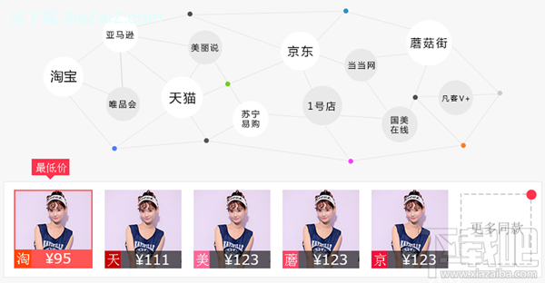 淘淘搜购物助手(1)