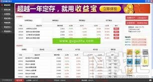 同花顺爱基金(2)