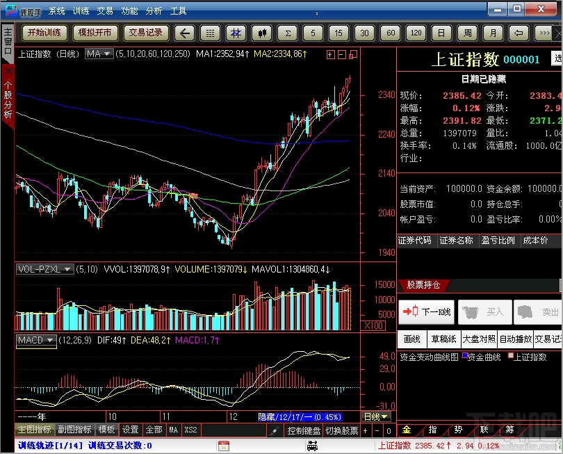 炒股手训练软件(1)