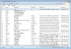 Vocabulary.NET(2)