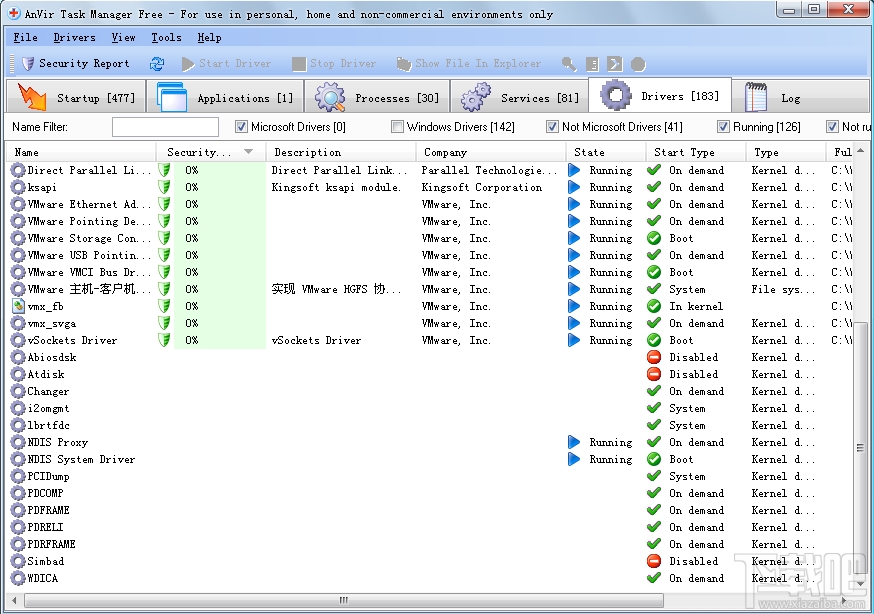 AnVir Task Manager Free(2)
