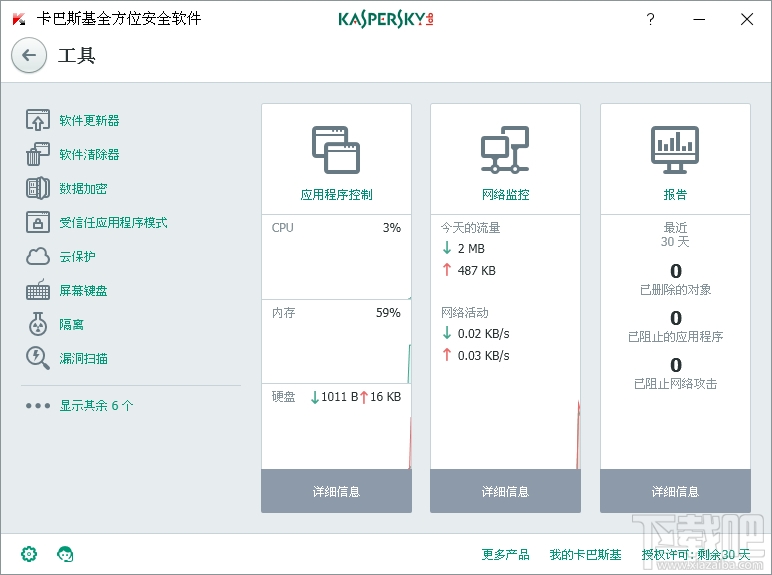卡巴斯基全方位安全软件(1)