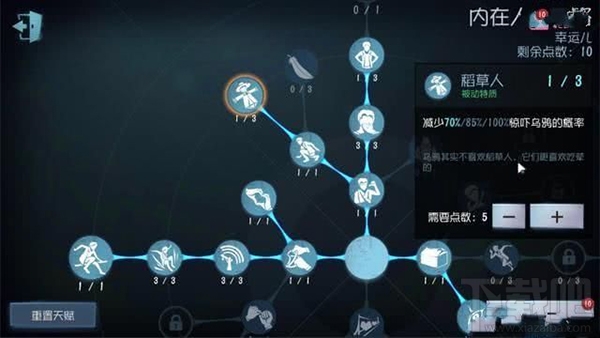 第五人格最没用的人格:拿来凑数的