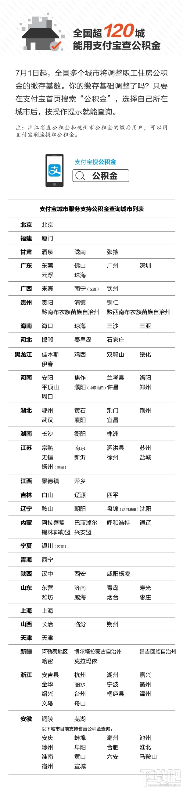 支付宝上线新技能:查询公积金缴存基数调整