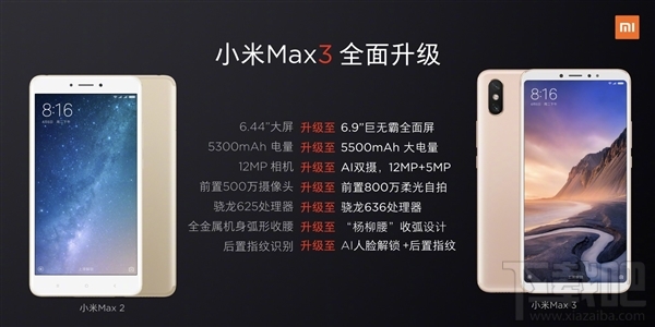 小米Max3和小米Max2哪个好,对比看看有什么区别