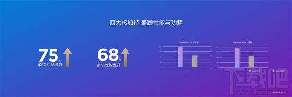 华为nova3i发布:首发麒麟710