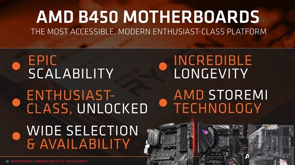 AMD B450主板正式发布:开放超频 经济实惠