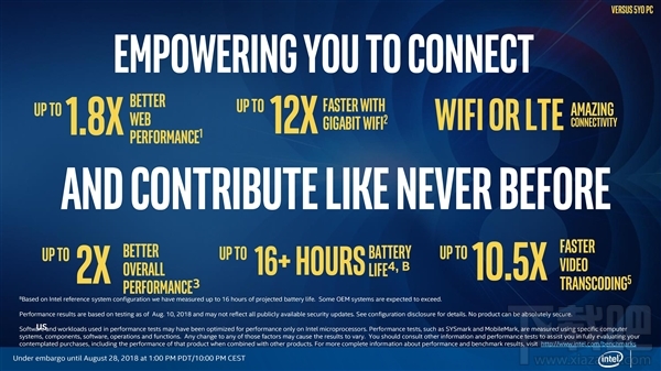 Intel 8代酷睿新品发布:U系Whiskey Lake和Y系Amber Lake