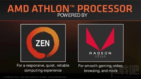 AMD新速龙正式发布:Zen+Vega合璧