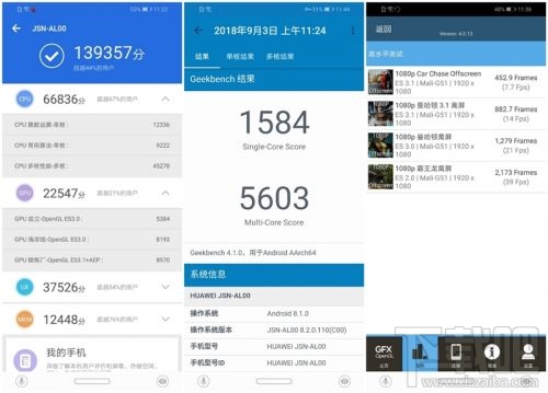 荣耀8X跑分多少,荣耀8X跑分成绩介绍