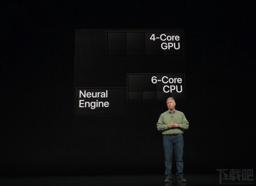 iPhone Xs和Xs Max发布,双卡双待iPhone功能实现!