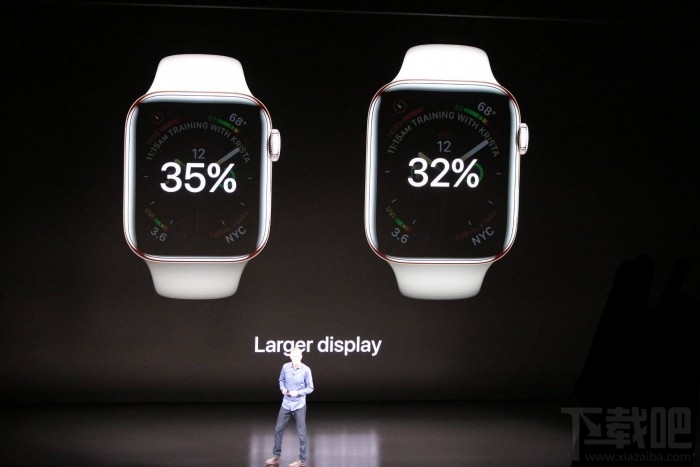 一文看懂2018苹果秋季新品发布会