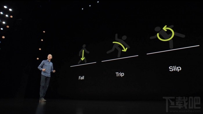 一文看懂2018苹果秋季新品发布会