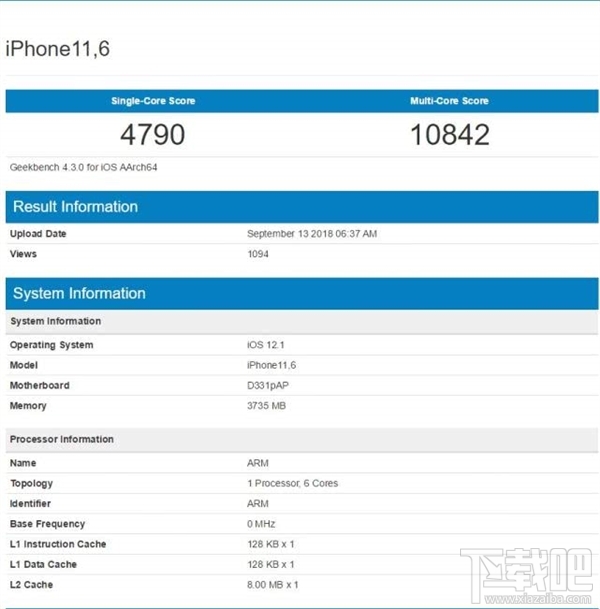 苹果iPhoneXR/iPhoneXS/XS Max运行内存多大,多少GB?
