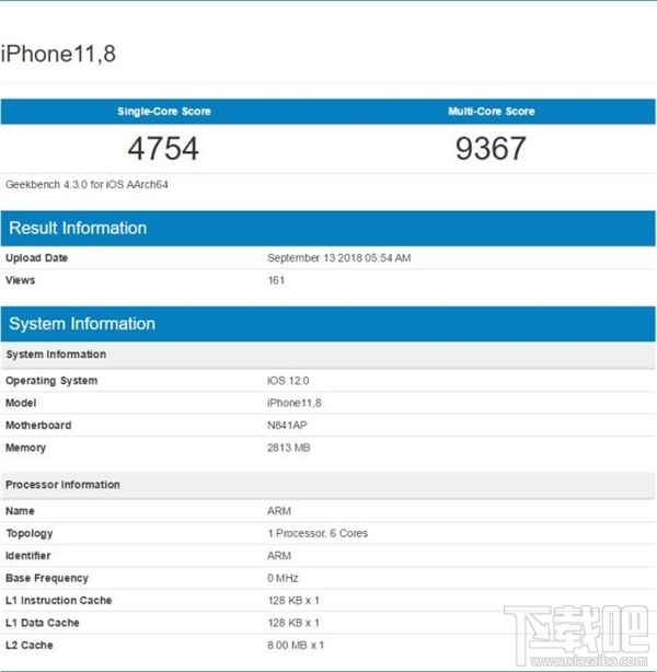 苹果iPhoneXR/iPhoneXS/XS Max运行内存多大,多少GB?