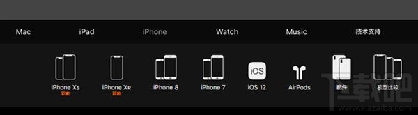 iPhoneXS好不好,值得买吗,还是不值得买?