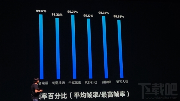 魅族全面屏新机V8发布:799元起!