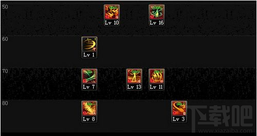 DNF917逐风者改版后技能怎么加点