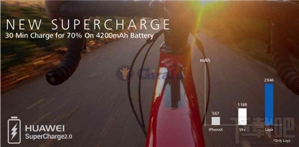 海量华为Mate20Pro配置信息曝光:4200mAh快充、3D人脸解锁